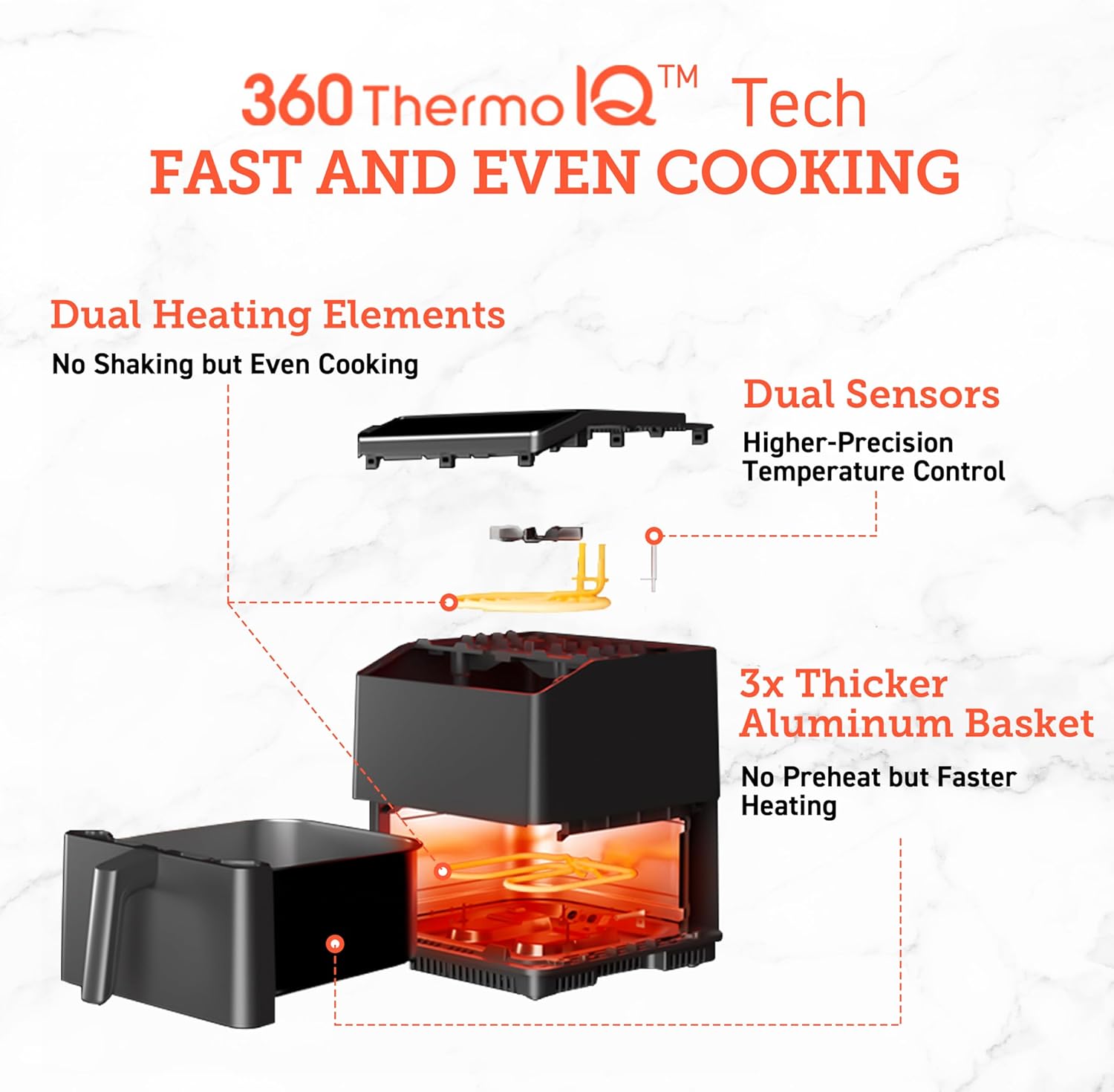 COSORI Dual Blaze 6.4L Smart Air Fryer
