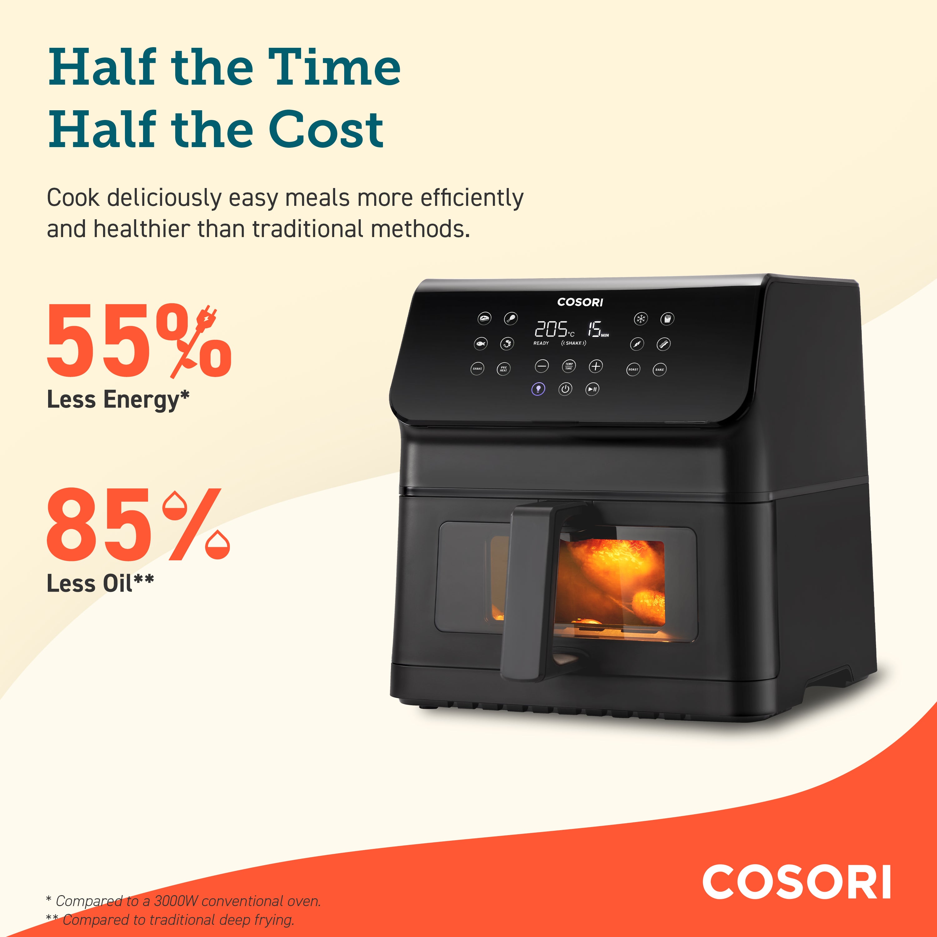 COSORI Premium II Plus 6.2-Litre Air Fryer