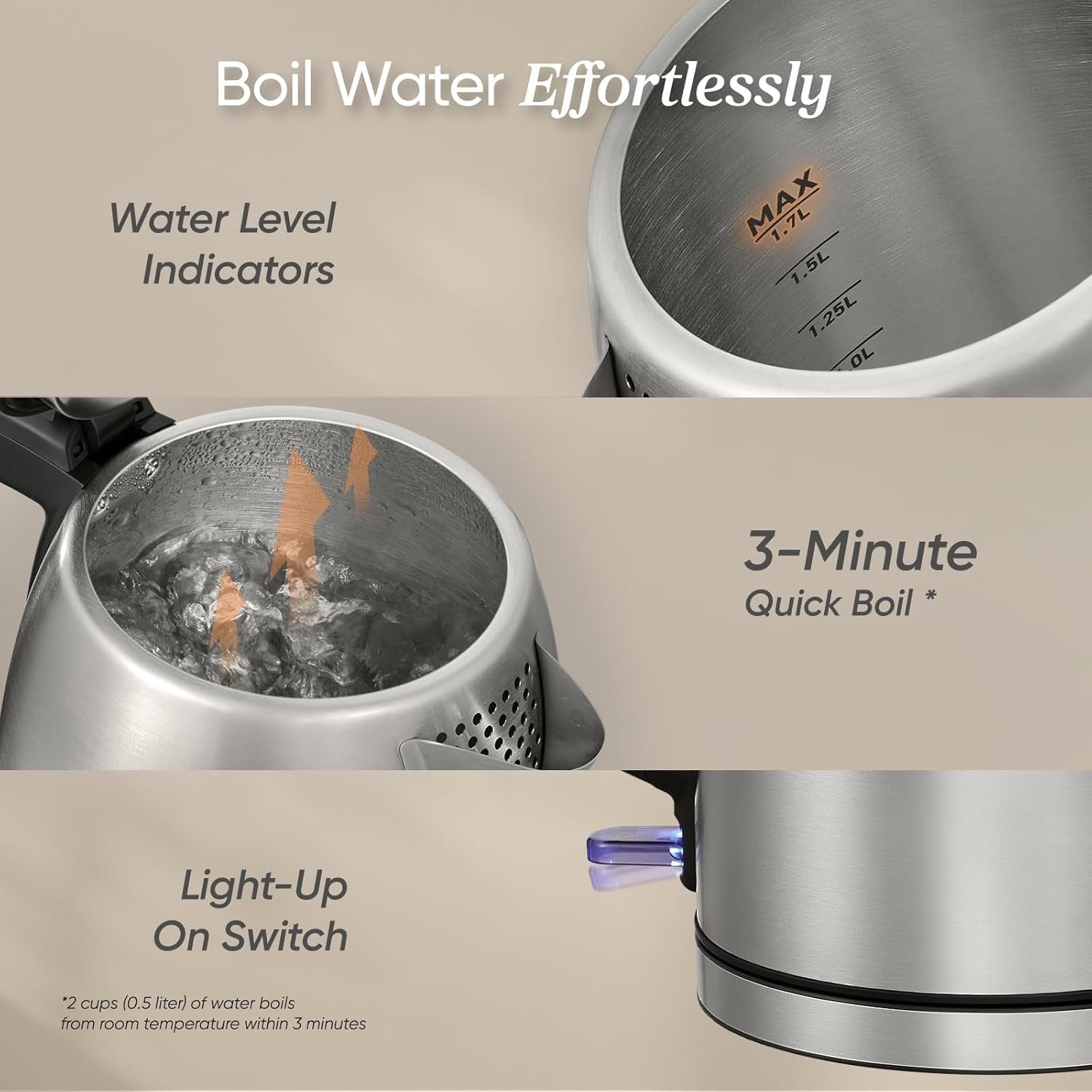 COSORI 1.7L Stainless Steel Electric Kettle
