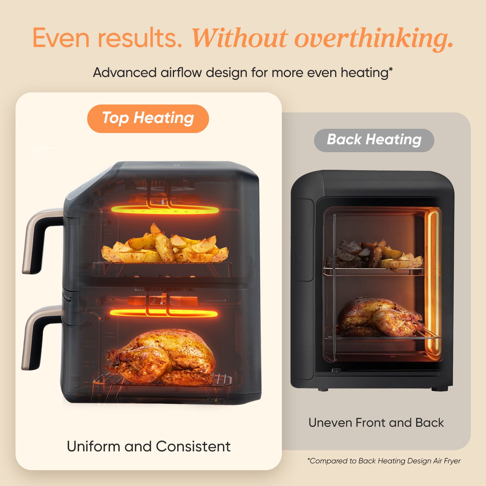 COSORI Turbo Tower™ Compact 8.6-Litre Air Fryer
