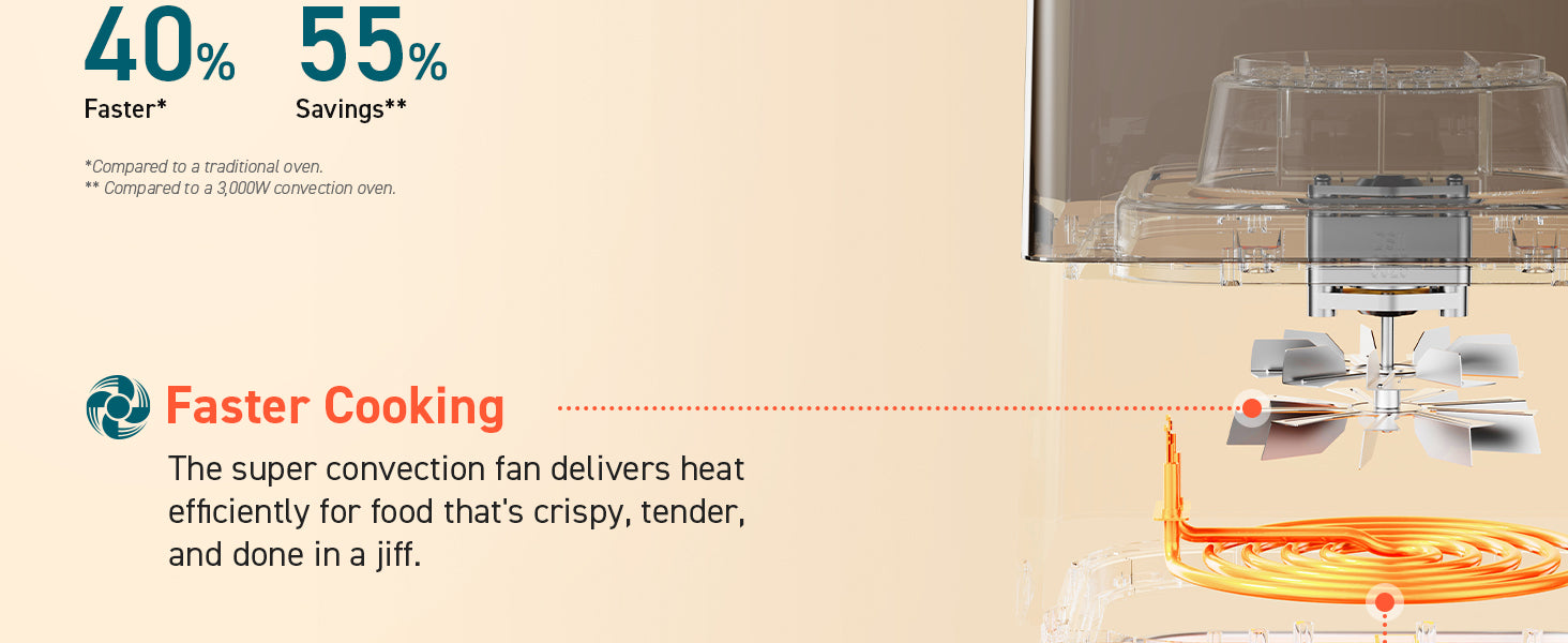 Cosori Dual Blaze Air Fryer Faster Cooking